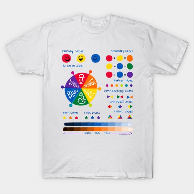 Color theory T-Shirt by Steph Calvert Art